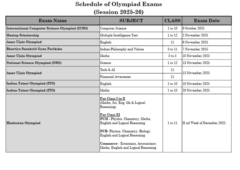 Amar Ujala Olympiad 2025 Exam Schedule | PDF