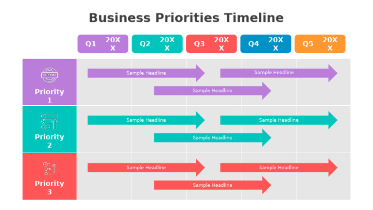 SlideEgg - 500806-Business Priorities Timeline | PDF