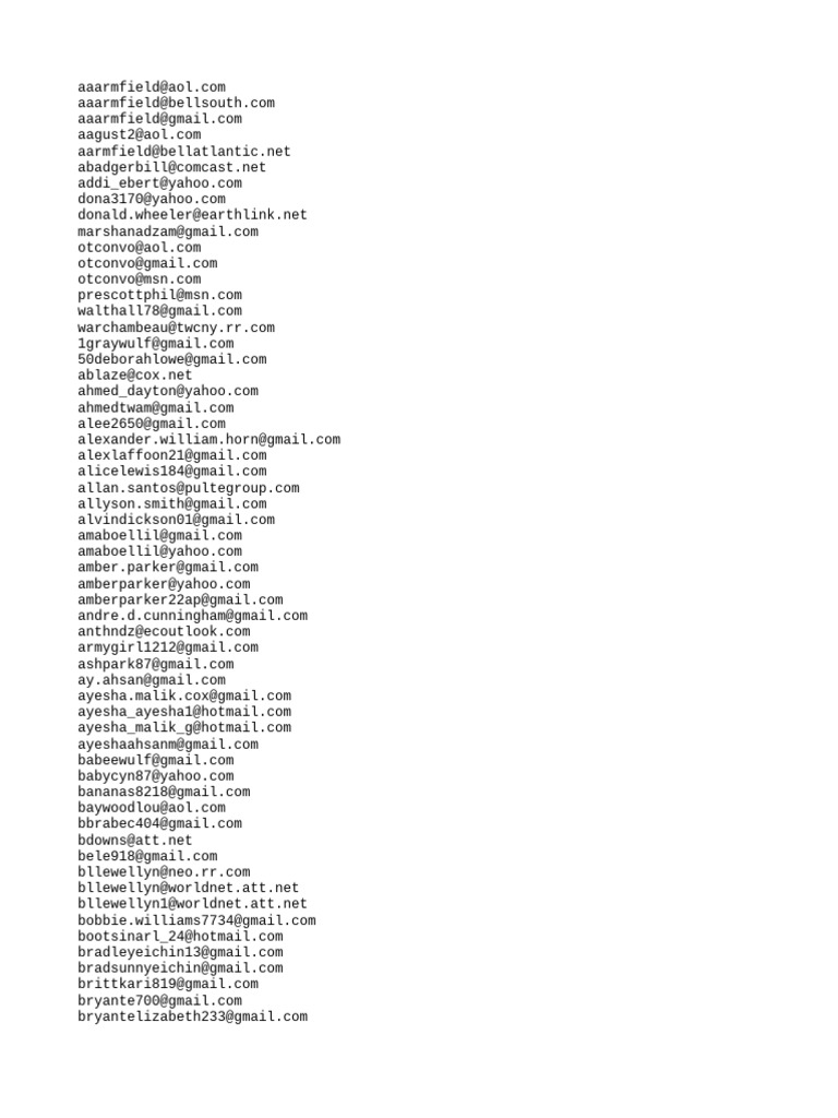 List of Email Addresses | PDF