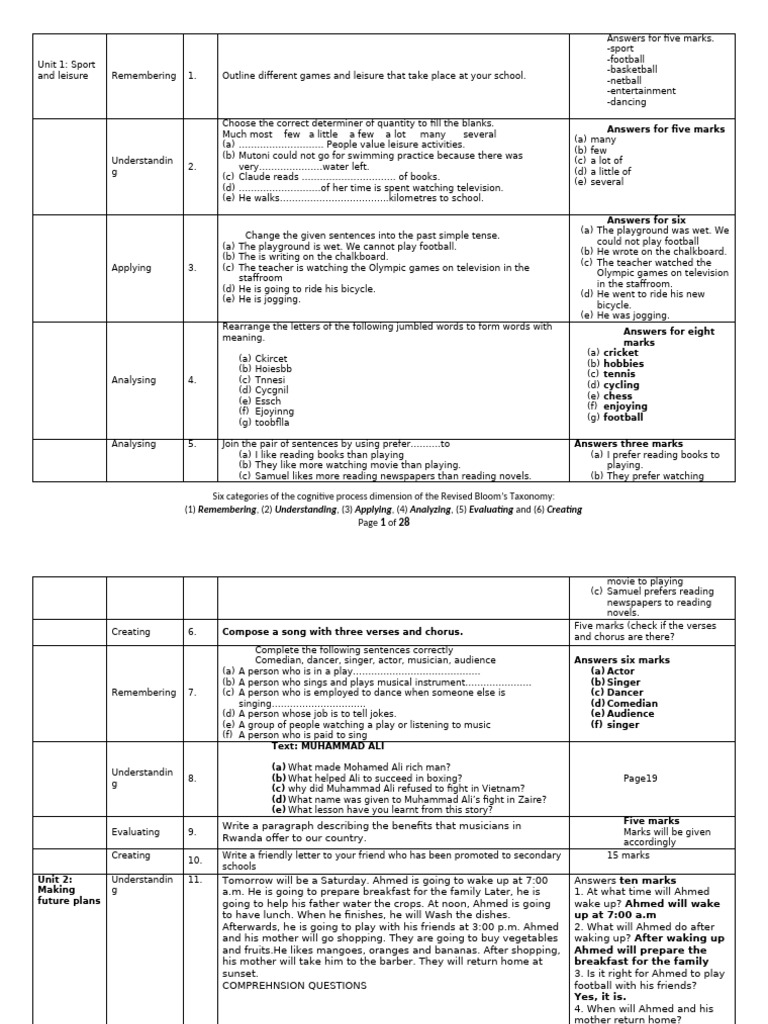 Sports and Leisure Activities Overview | PDF | Rain | Weather