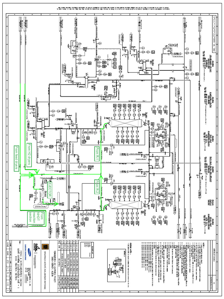 2-Inerting Isom | PDF