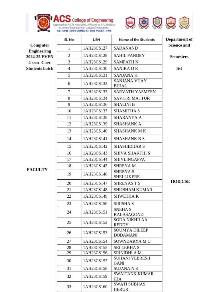 CSE 2024-25 Even Sem Student List | PDF