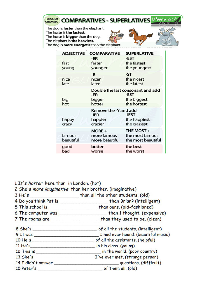 Comparatives and Superlatives | PDF