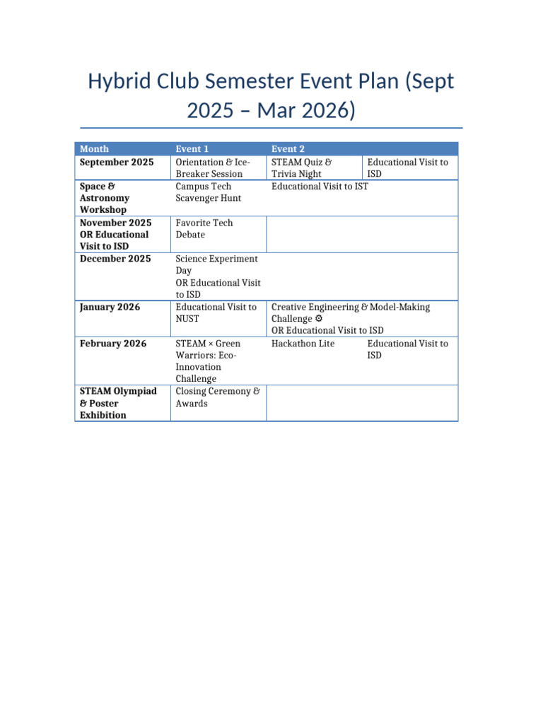 Hybrid Club Semester Event Plan Updated | PDF