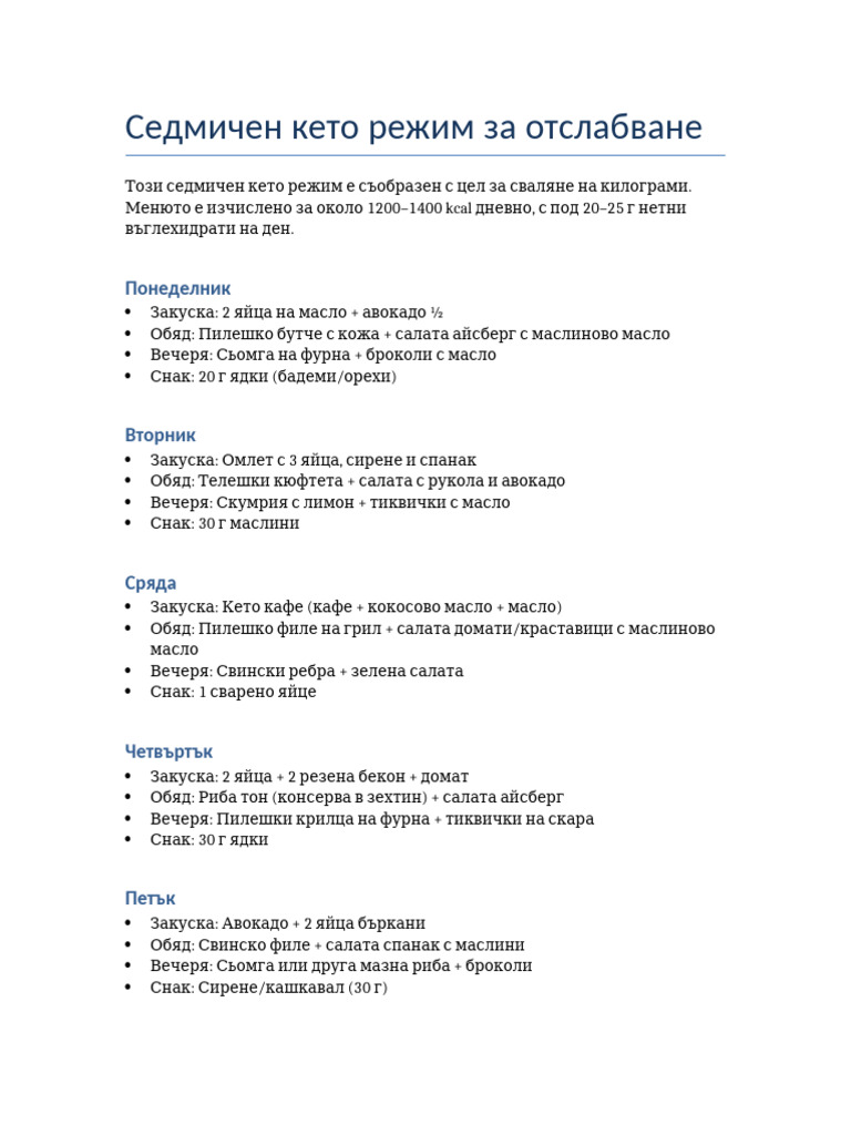 Keto Rejim | PDF