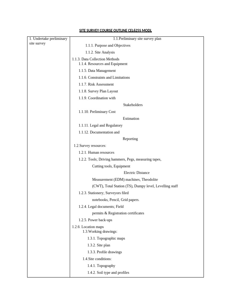 Site Survey Course Outline CEL625S | PDF | Surveying | Calibration