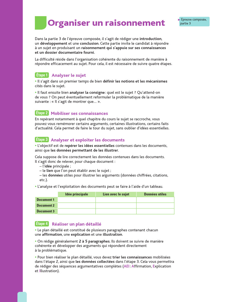 Guide pour organiser un raisonnement | PDF