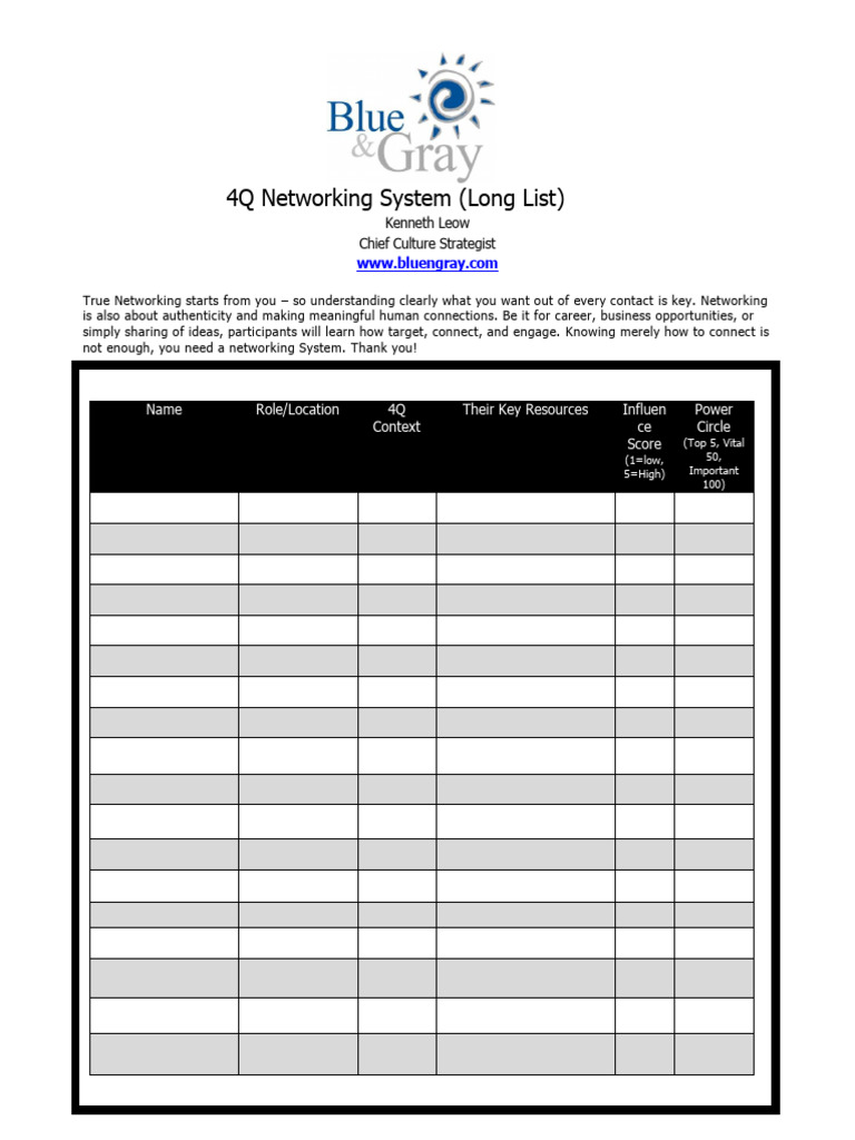 Blue and Gray Group - 4Q Networking System - Long List - 3 | PDF