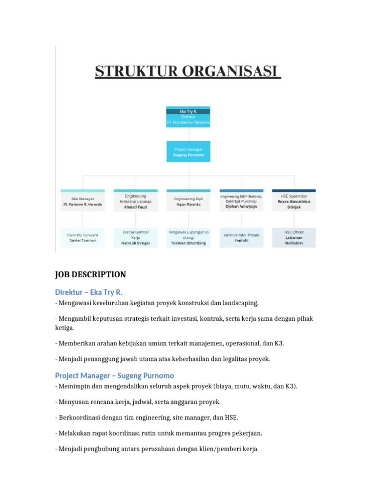 Struktur Tim Proyek Konstruksi dan K3 | PDF