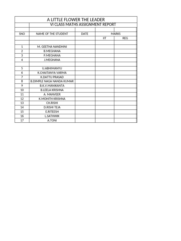 Class Maths Assignment Reports | PDF