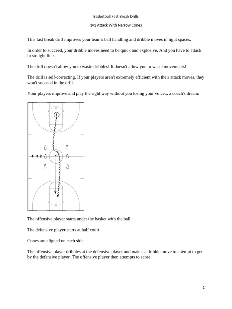 Fast Break Drill 1 Pdf
