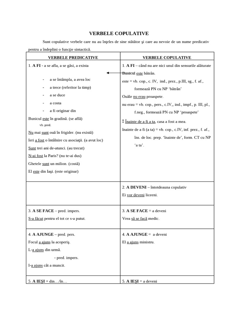 Verbele Copulative | PDF