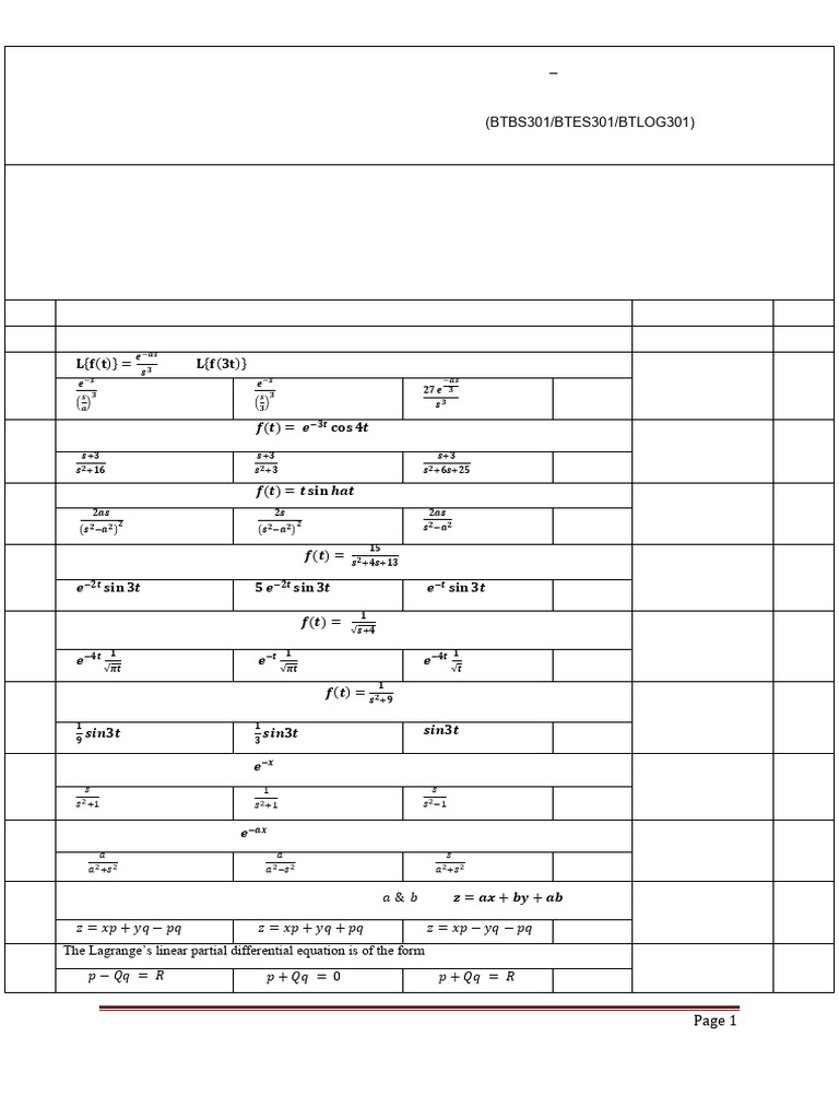 Engineering Mathematics III Exam 2024 | PDF | Fourier Series | Function ...