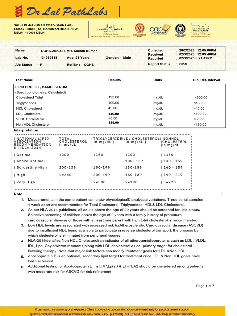 Lipid Profile Test Report Summary | PDF | Cholesterol | High Density ...