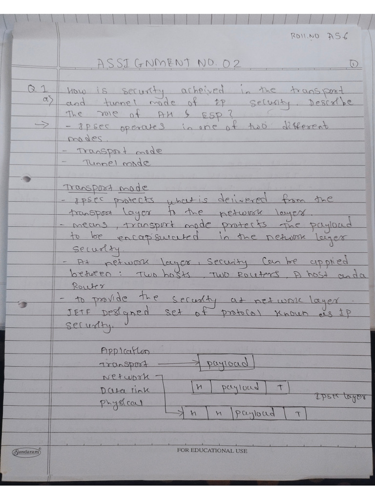 CNS Assign2 | PDF