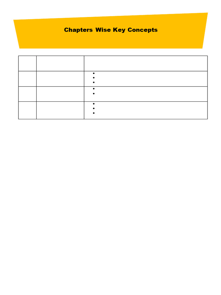 Key Concepts in Data Representation & Algorithms | PDF | Data ...