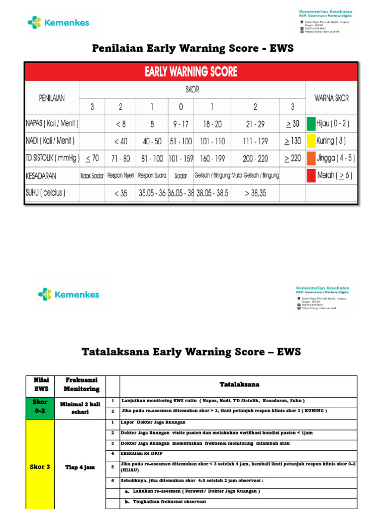 Tatalaksana Early Warning Score (EWS) | PDF