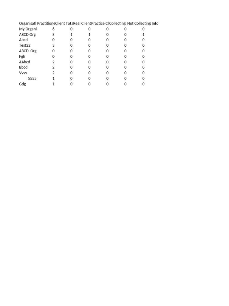 Client Data Collection Overview | PDF