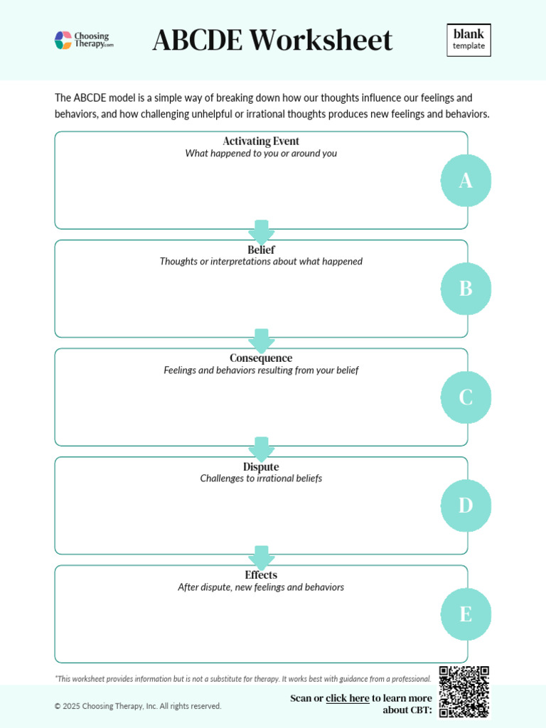 ABCDE Model Worksheet for CBT | PDF | Mental Health | Occupational Burnout