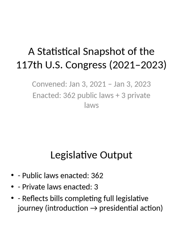 117th Congress Snapshot With Charts | PDF