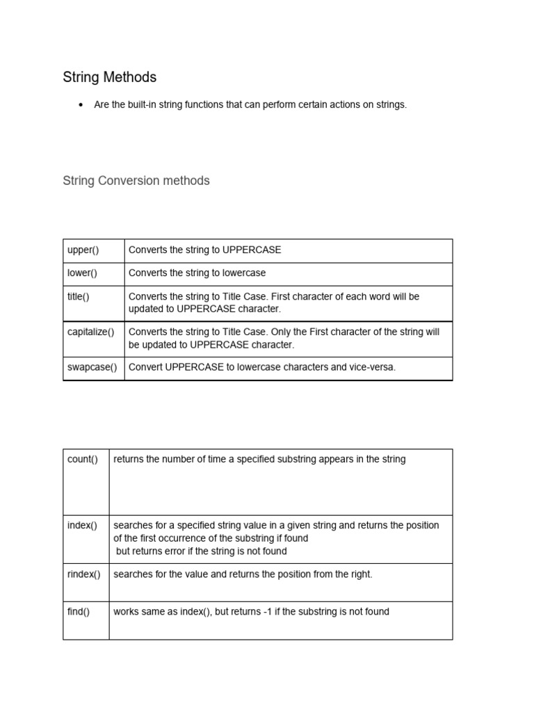 Essential String Methods in Python | PDF