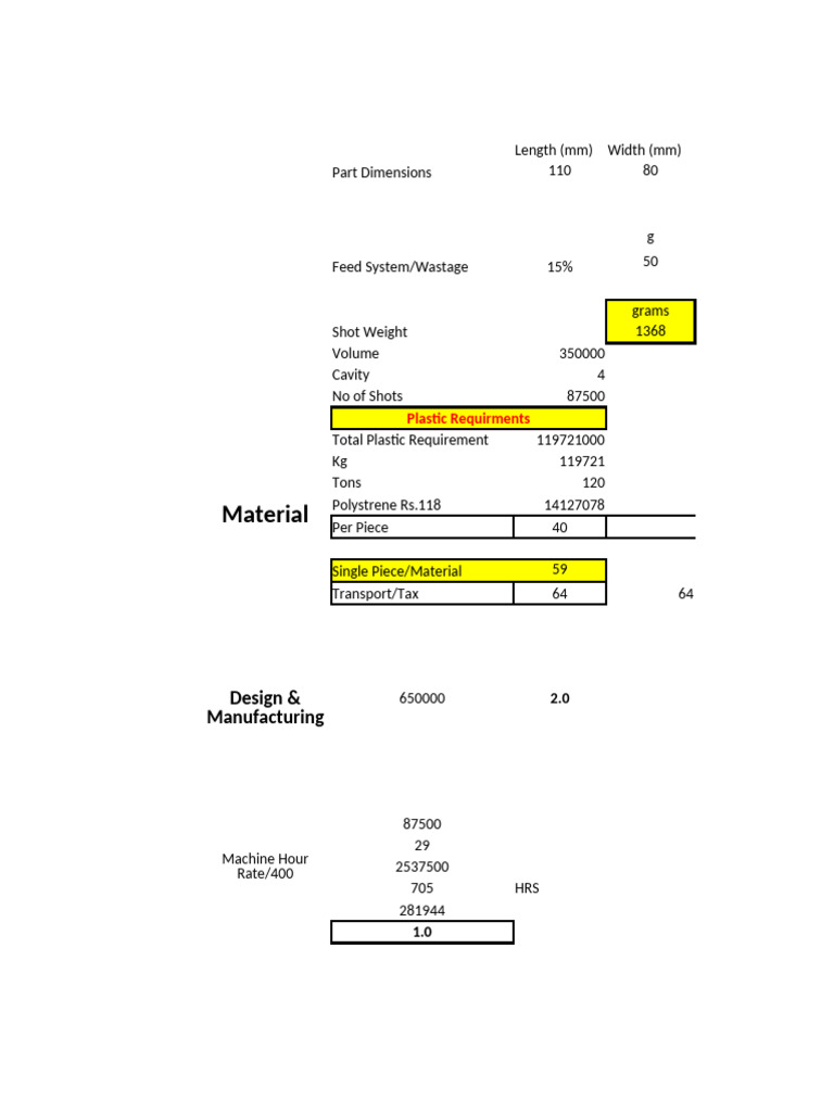 Production Calculation | PDF