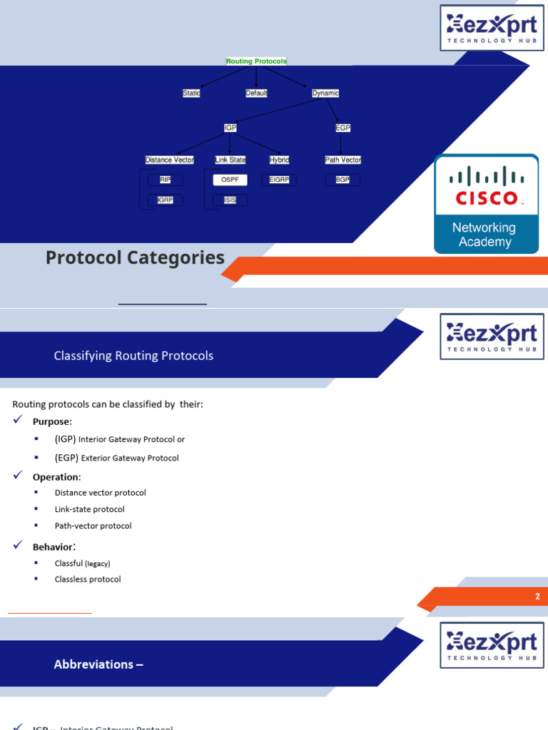 Routing Protocols and Route Priority | PDF | Routing | Network Architecture