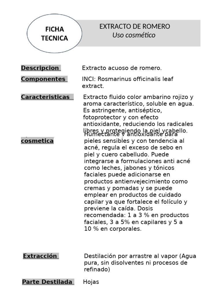 Extracto de Romero: Humectante y Antioxidante | PDF
