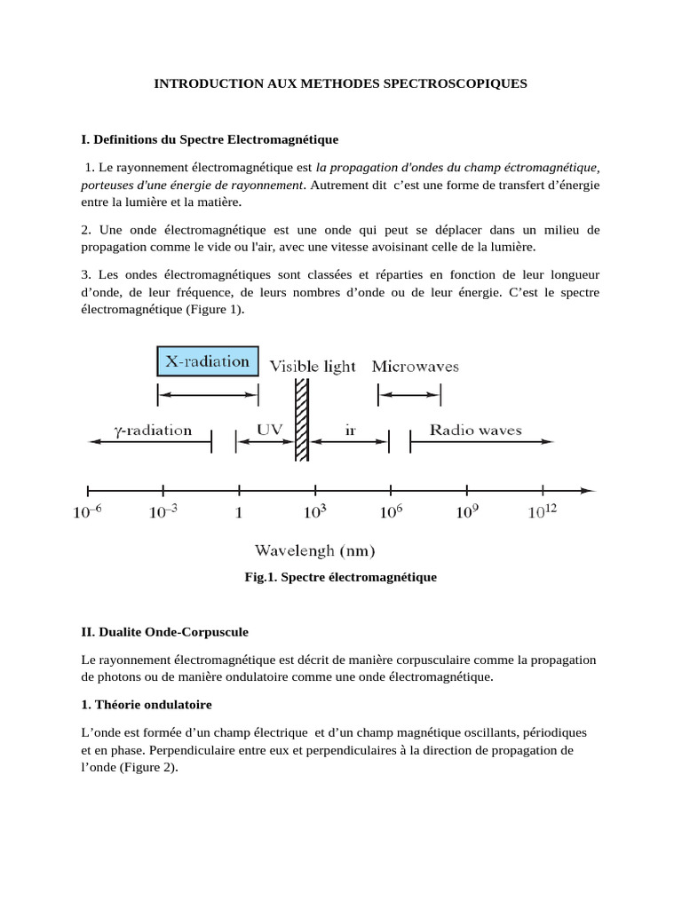 Introduction aux Méthodes Spectroscopiques | PDF | Photon | Radiation ...