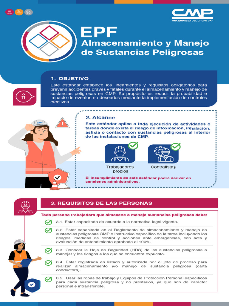 Almacenamiento Seguro de Sustancias Peligrosas | PDF