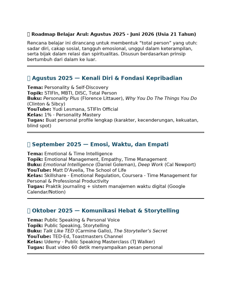 Roadmap Belajar Total Person 2025-2026 | PDF