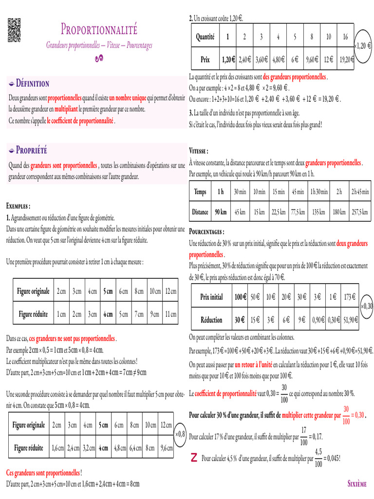 Comprendre la Proportionnalité en Mathématiques | PDF | Licence ...