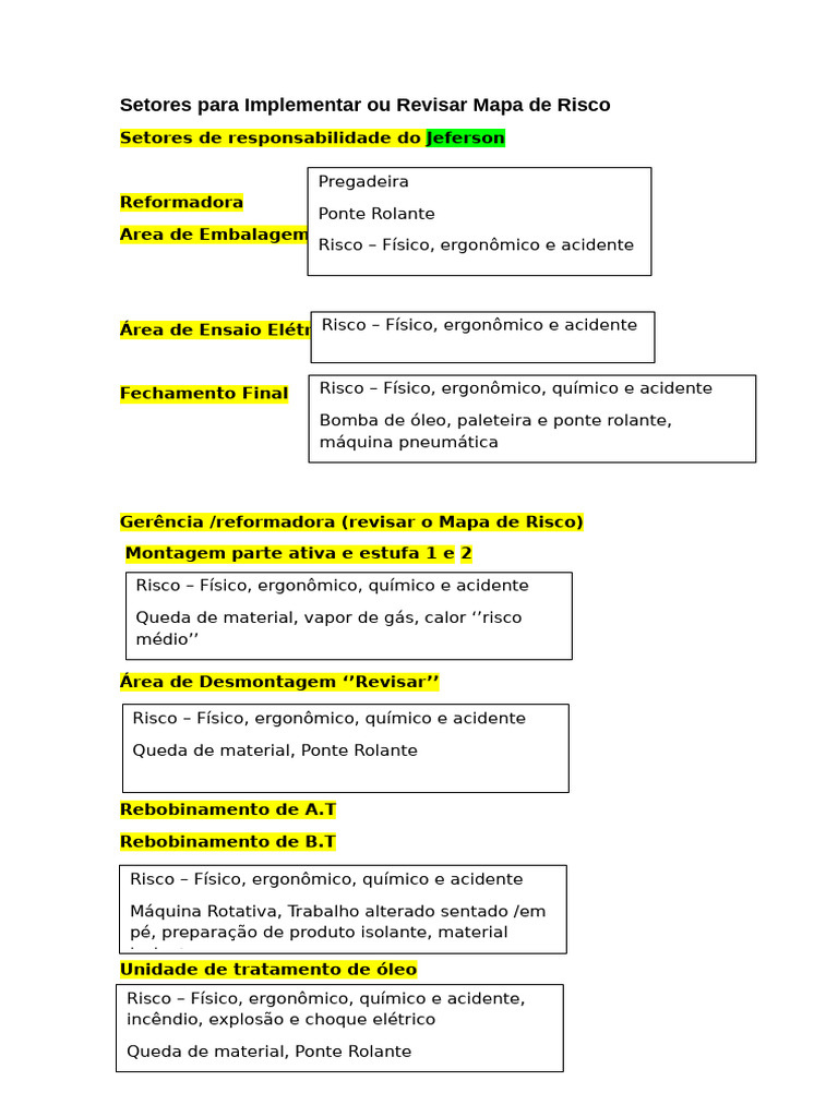 Revisão do Mapa de Risco por Setor | PDF