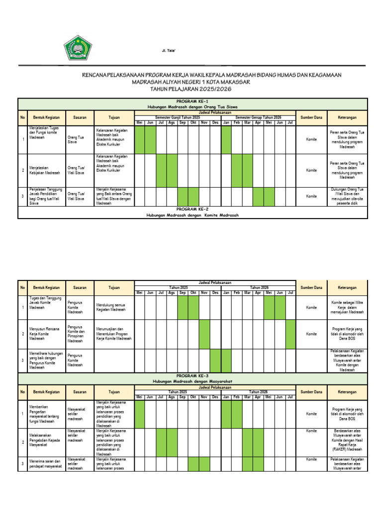 Proker Wakamad Bidang Humas Dan Keagamaan 2025-2026 | PDF
