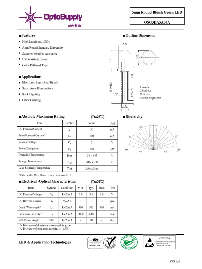 5mm Bluish Green LED Specifications | PDF | Light Emitting Diode ...