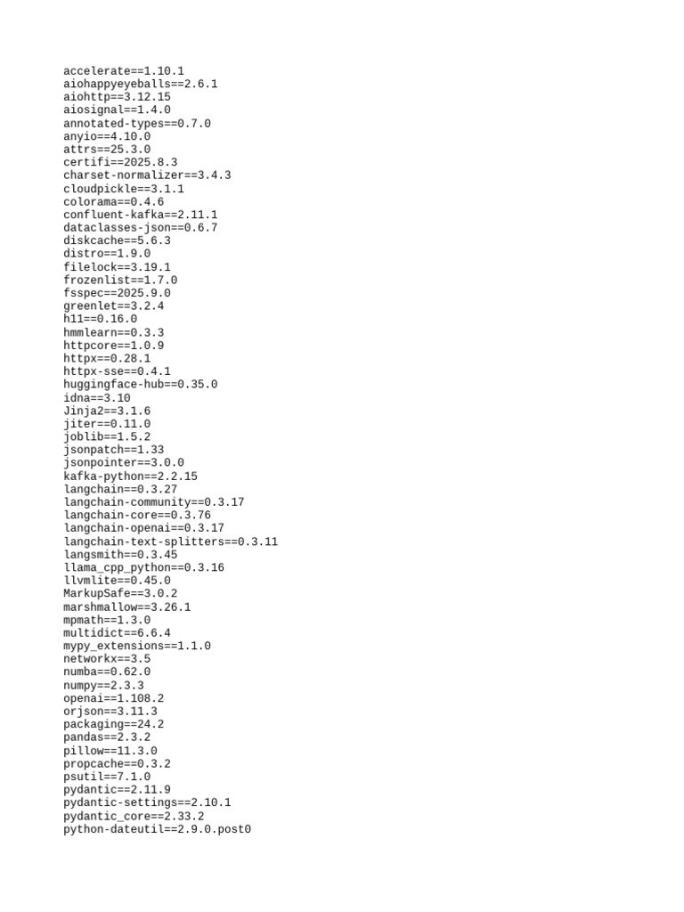 Python Package Dependencies List | PDF