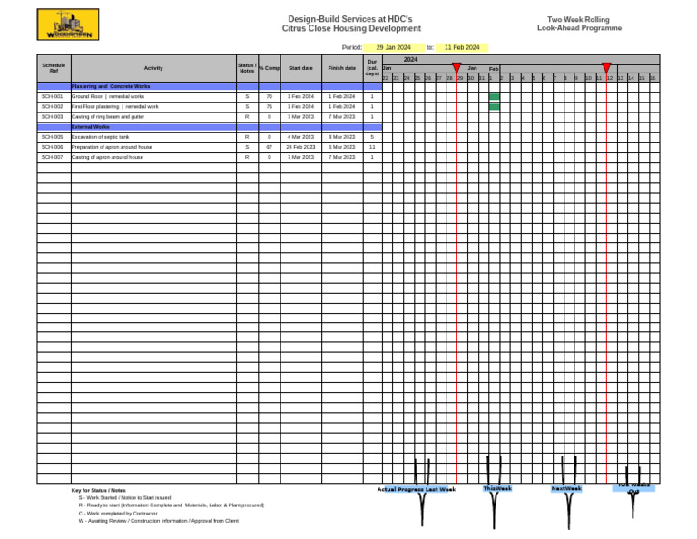 Two-Week Construction Schedule Overview | PDF | Building Engineering ...