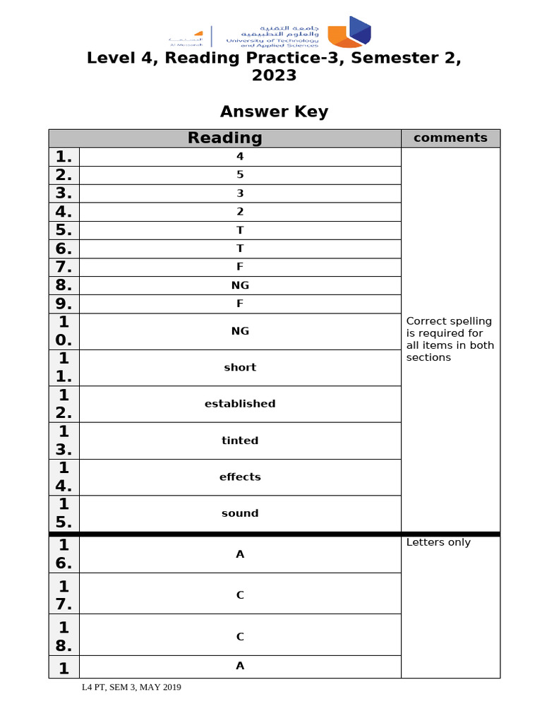 RD 3 Key | PDF