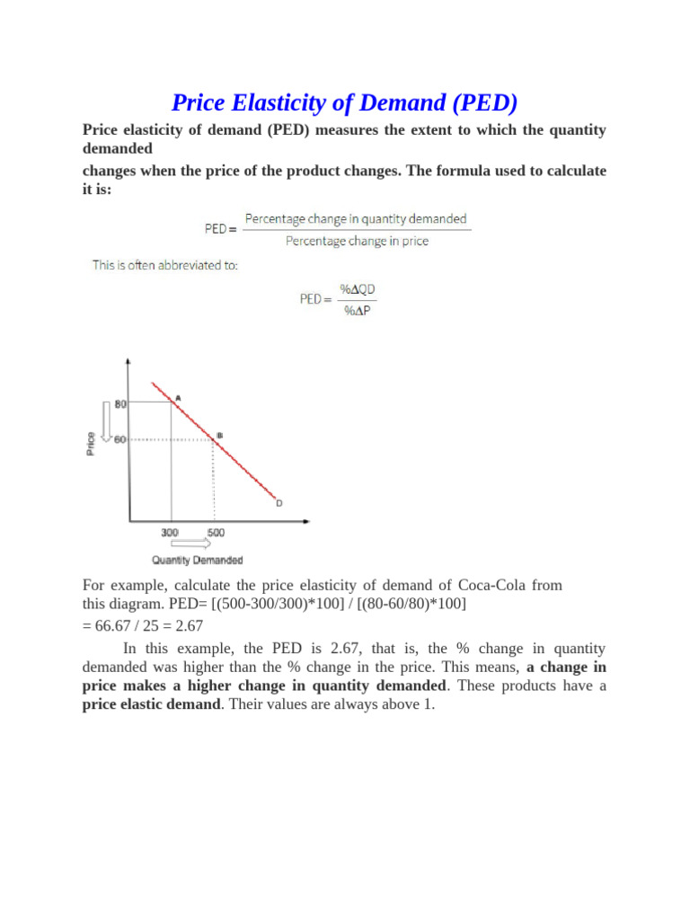 Understanding Price Elasticity of Demand | PDF | Demand | Elasticity ...