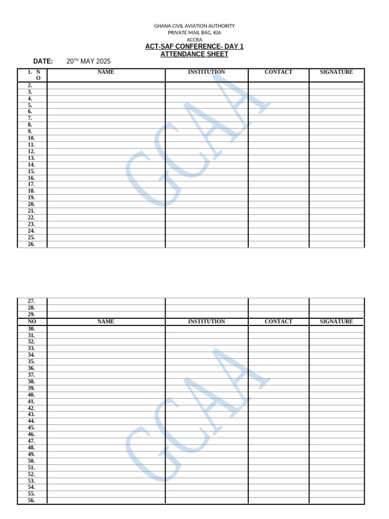 Act Saf Day 1 | PDF