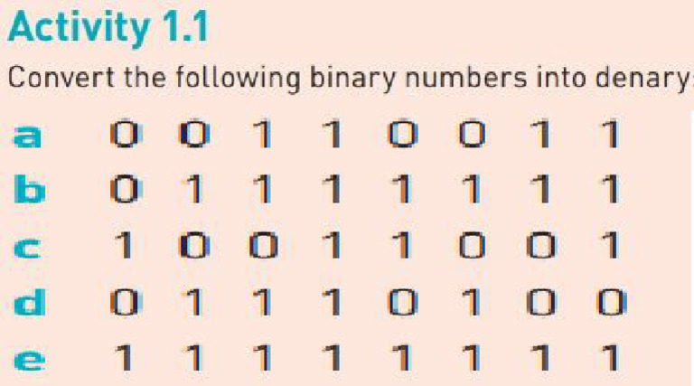 Homework - Activity 1.1 | PDF