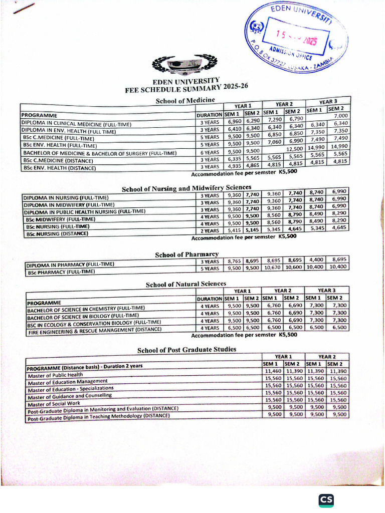 School Fees Structure | PDF
