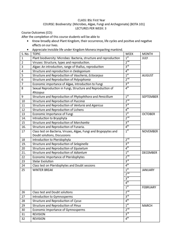 BSc Botany Course Overview and Schedule | PDF | Cell (Biology ...