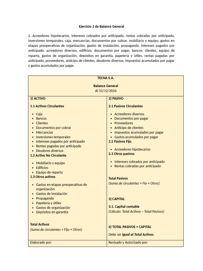 Balance General de TECNA S.A. 2024 | PDF | Contabilidad | Hoja de balance