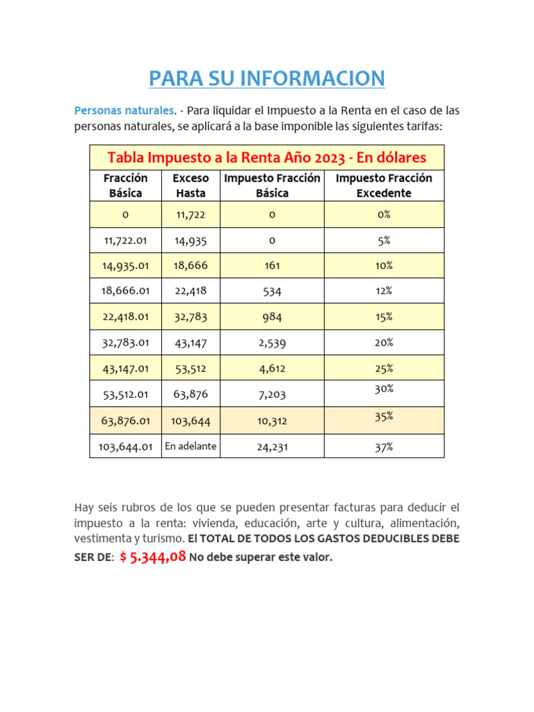 Tarifas Impuesto a la Renta 2023 y Deducciones | PDF