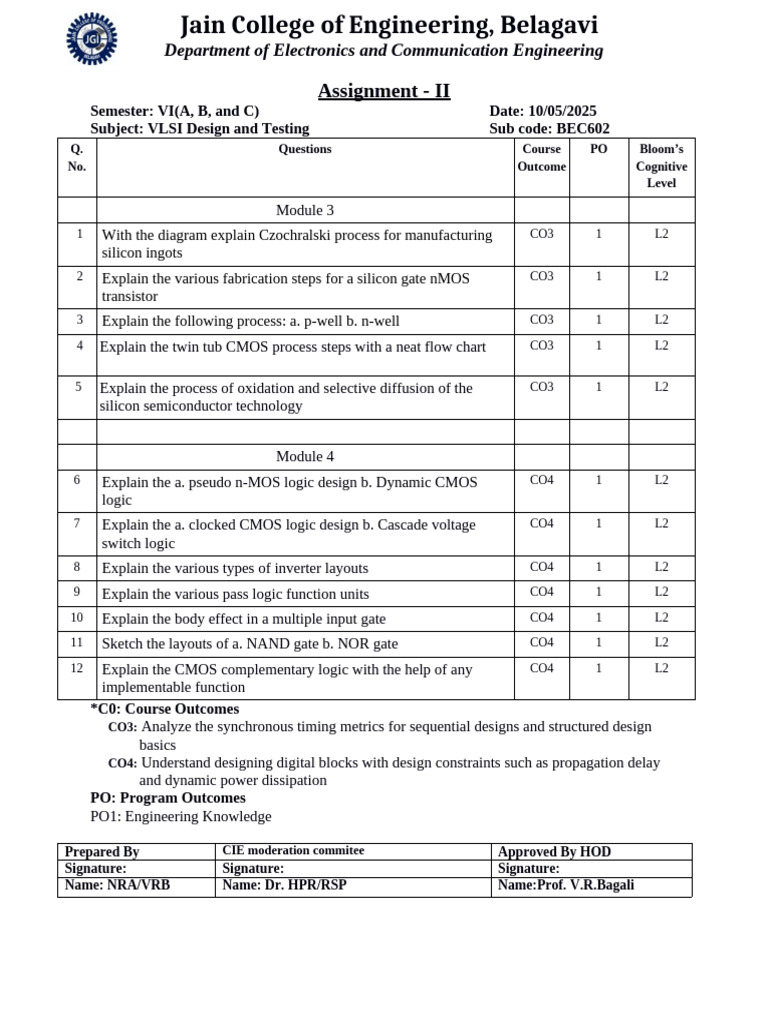 Assignment 2 - 2024 2025 - VLSI Design and Testing - BEC602 - Updated ...