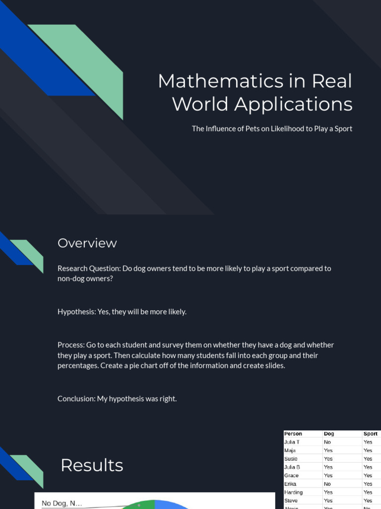 Mathematics in Real World Applications | PDF