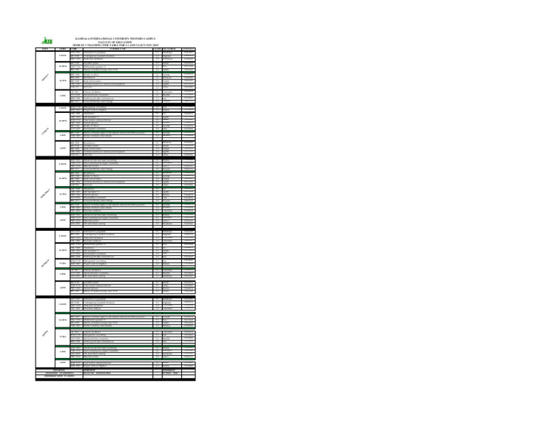 Module 3 Teaching Timetable Oct 2025 | PDF | Physical Sciences