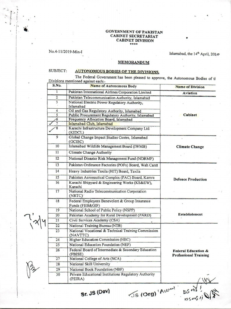 Autonomous Bodies of The Cabinet Division | PDF