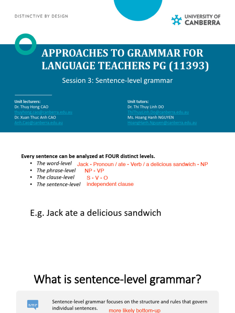 Sentence-Level Grammar for Teachers | PDF | Grammar | Fluency